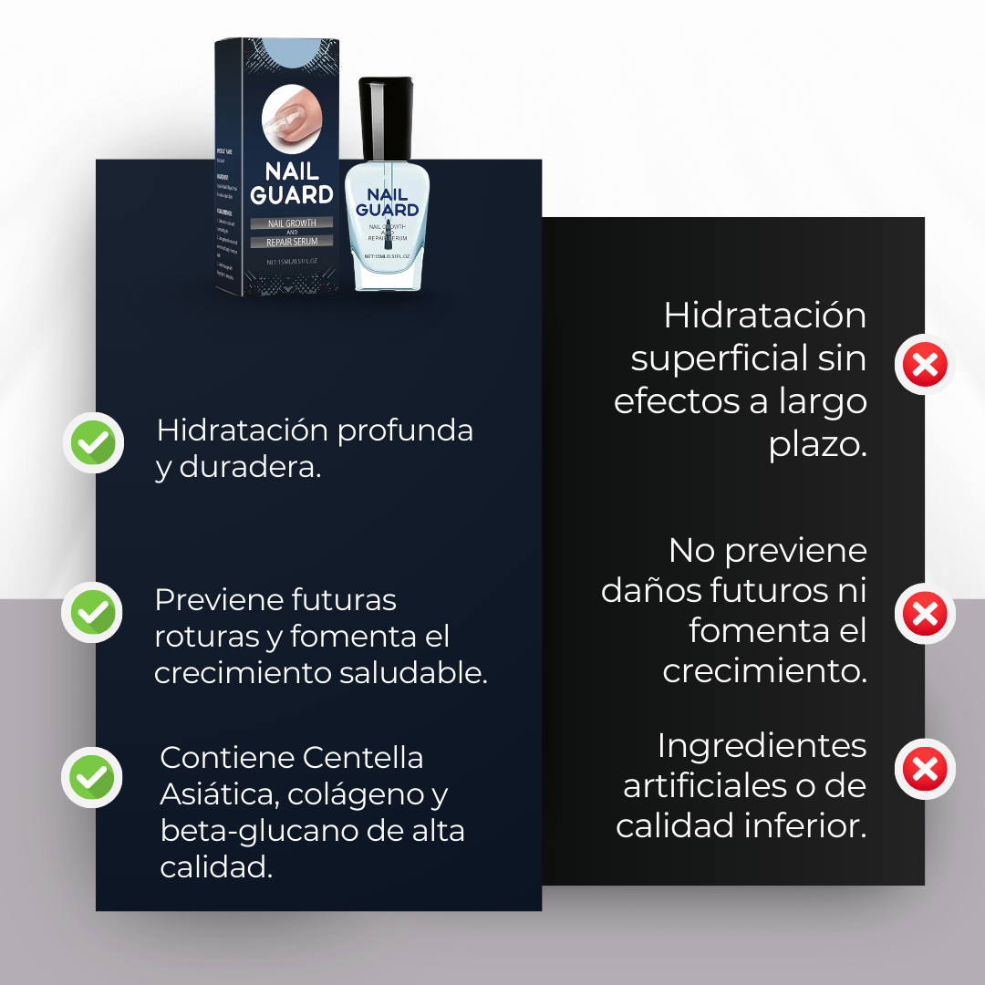 Oceaura - Serum de Unãs + Compra 1 y Llévate 3 GRATIS 🎁